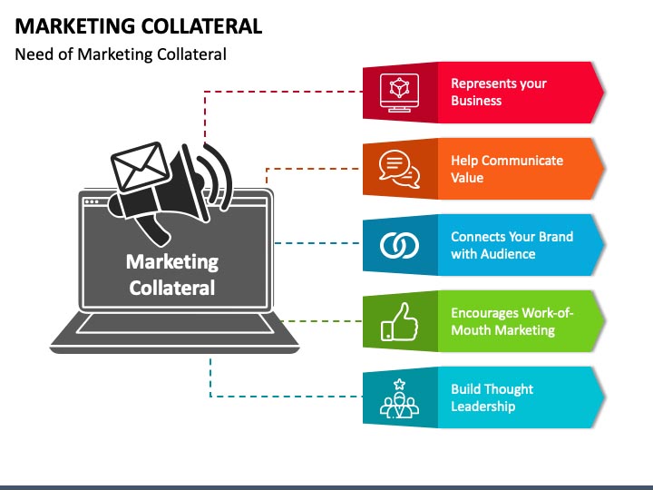 المواد التسويقية